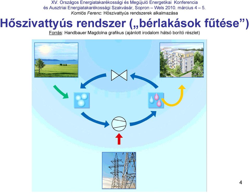 Handbauer Magdolna grafikus