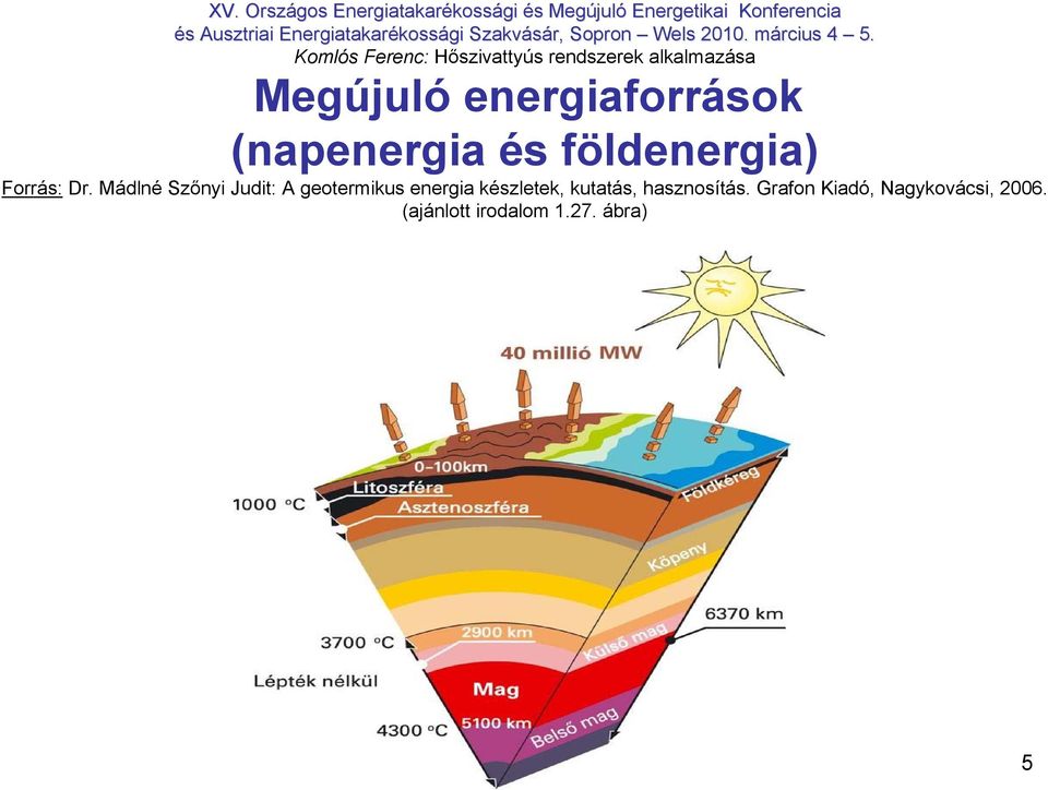 Mádlné Szőnyi Judit: A geotermikus energia