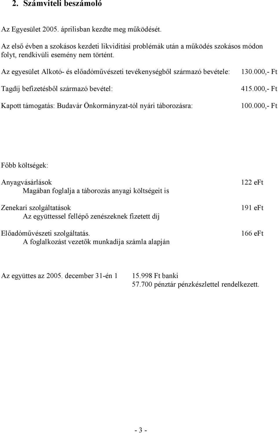 Az egyesület Alkotó- és előadóművészeti tevékenységből származó bevétele: Tagdíj befizetésből származó bevétel: Kapott támogatás: Budavár Önkormányzat-tól nyári táborozásra: 130.000,- Ft 415.