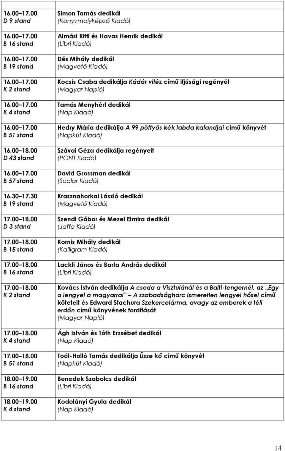00 Simon Tamás dedikál Almási Kitti és Havas Henrik dedikál Dés Mihály dedikál Kocsis Csaba dedikálja Kádár vitéz címő ifjúsági regényét (Magyar Napló) Tamás Menyhért dedikál Hedry Mária dedikálja A