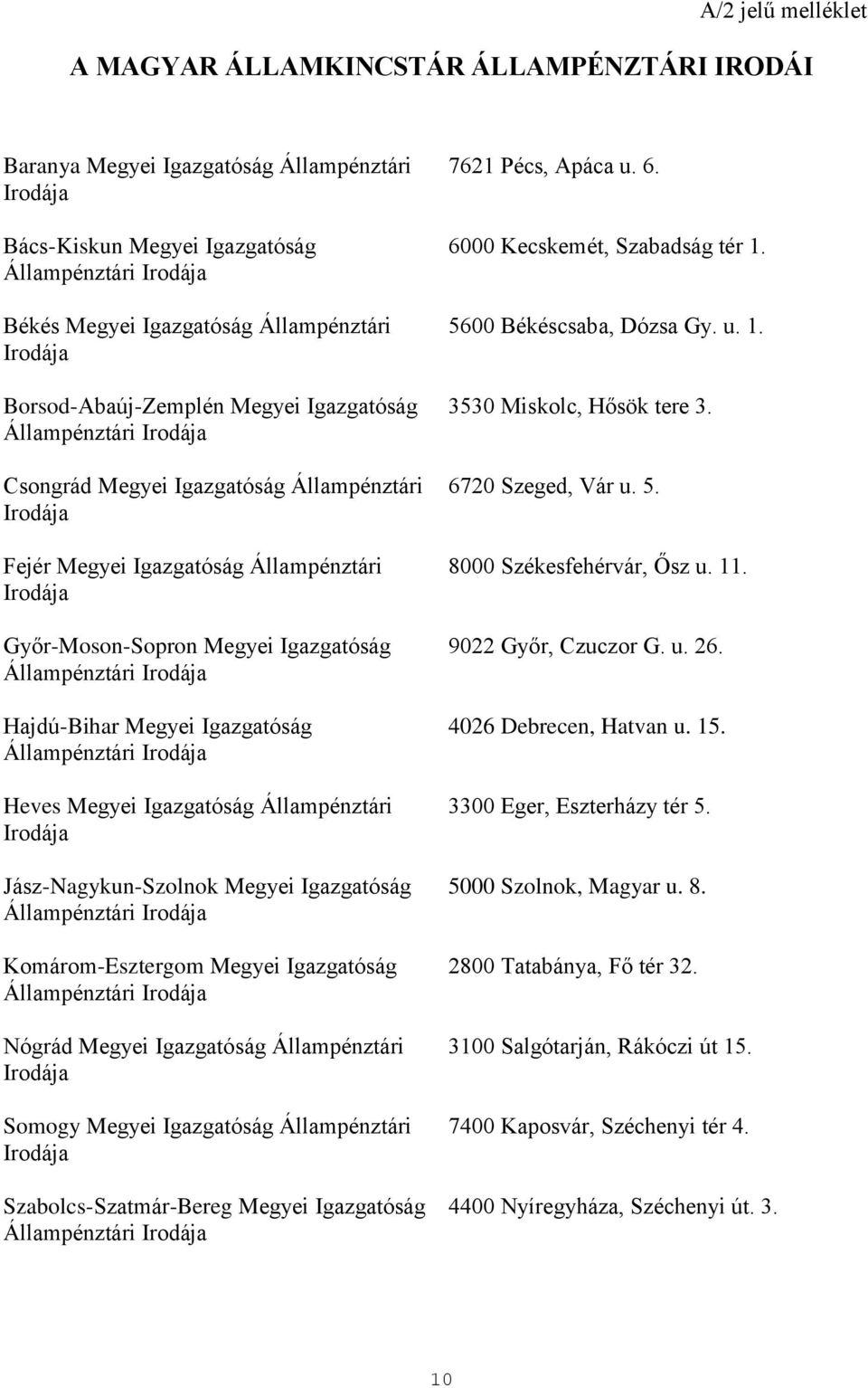 Megyei Igazgatóság Állampénztári Heves Megyei Igazgatóság Állampénztári Jász-Nagykun-Szolnok Megyei Igazgatóság Állampénztári Komárom-Esztergom Megyei Igazgatóság Állampénztári Nógrád Megyei