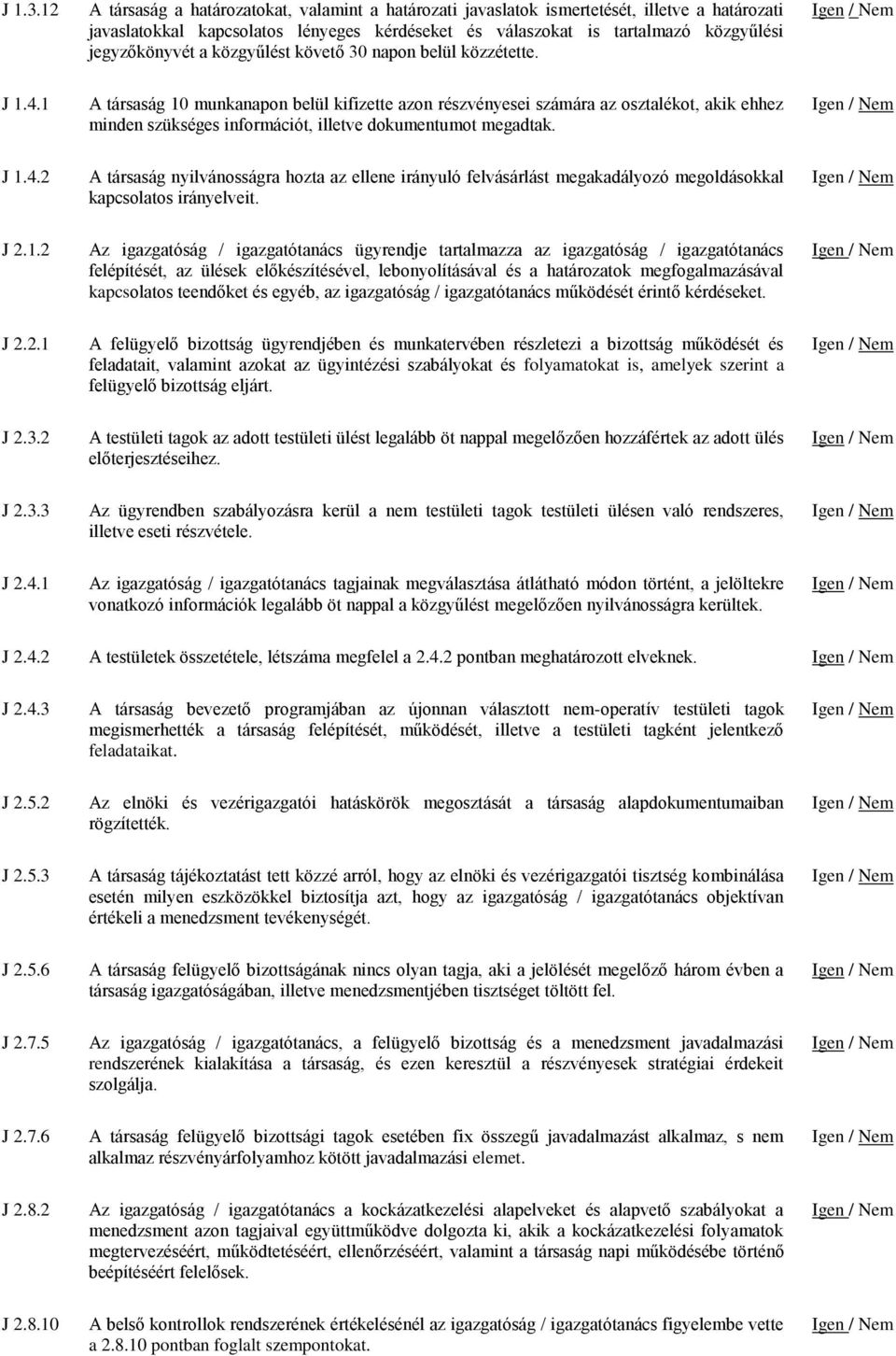 közgyűlést követő 30 napon belül közzétette. / Nem J 1.4.