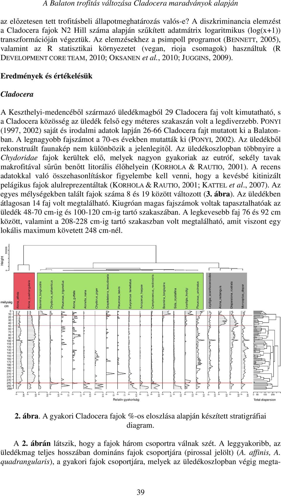Az elemzésekhez a psimpoll programot (BENNETT, 2005), valamint az R statisztikai környezetet (vegan, rioja csomagok) használtuk (R DEVELOPMENT CORE TEAM, 2010; OKSANEN et al., 2010; JUGGINS, 2009).