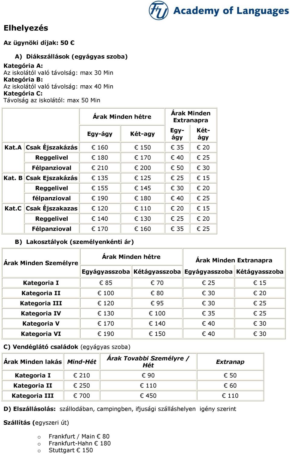 B Csak Ejszakázás 135 125 25 15 Reggelivel 155 145 30 20 félpanzioval 190 180 40 25 Kat.