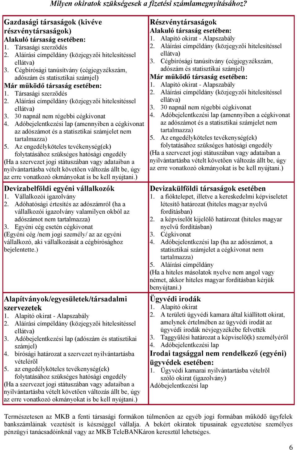 Aláírási címpéldány (közjegyzői hitelesítéssel ellátva) 3. 30 napnál nem régebbi cégkivonat 4.