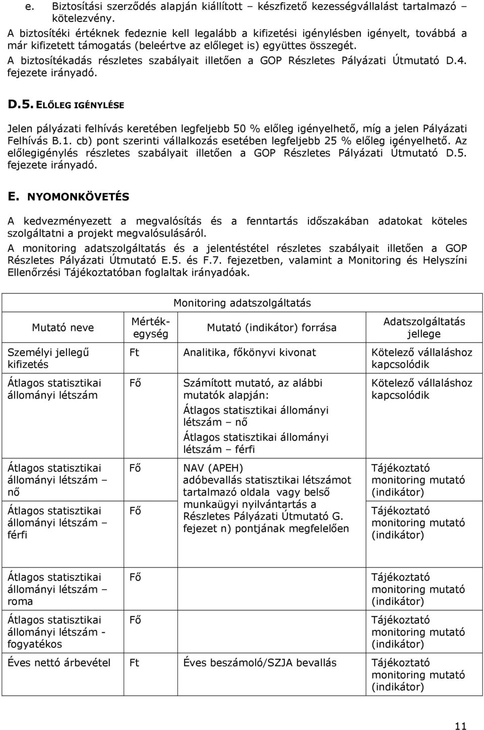 A biztosítékadás részletes szabályait illetően a GOP Részletes Pályázati Útmutató D.4. fejezete irányadó. D.5.