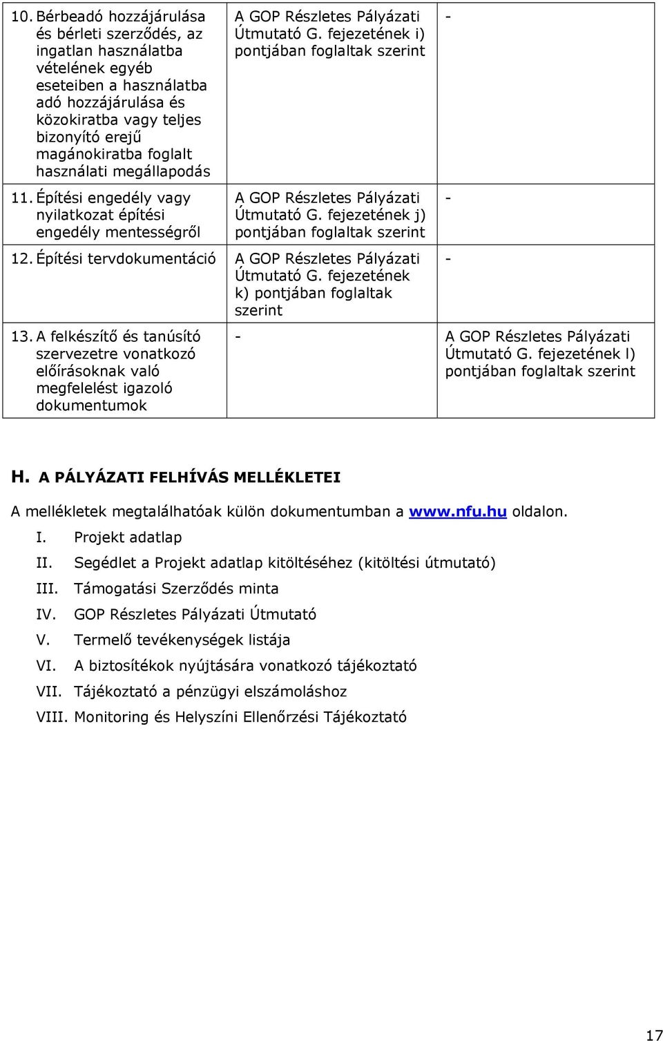 Építési engedély vagy nyilatkozat építési engedély mentességről A GOP Részletes Pályázati Útmutató G. fejezetének j) pontjában foglaltak szerint 12.