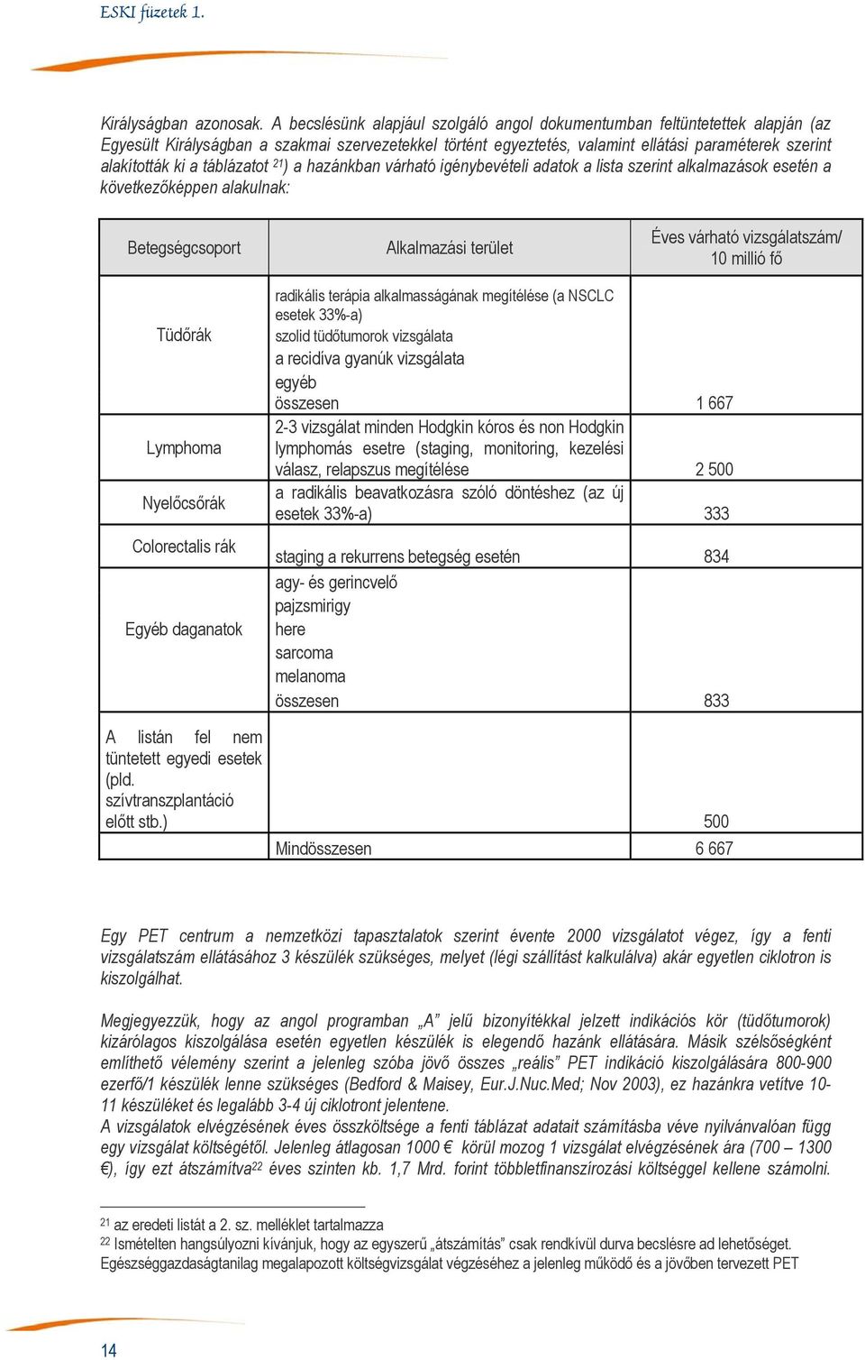 táblázatot 21 ) a hazánkban várható igénybevételi adatok a lista szerint alkalmazások esetén a következőképpen alakulnak: Betegségcsoport Alkalmazási terület Éves várható vizsgálatszám/ 10 millió fő