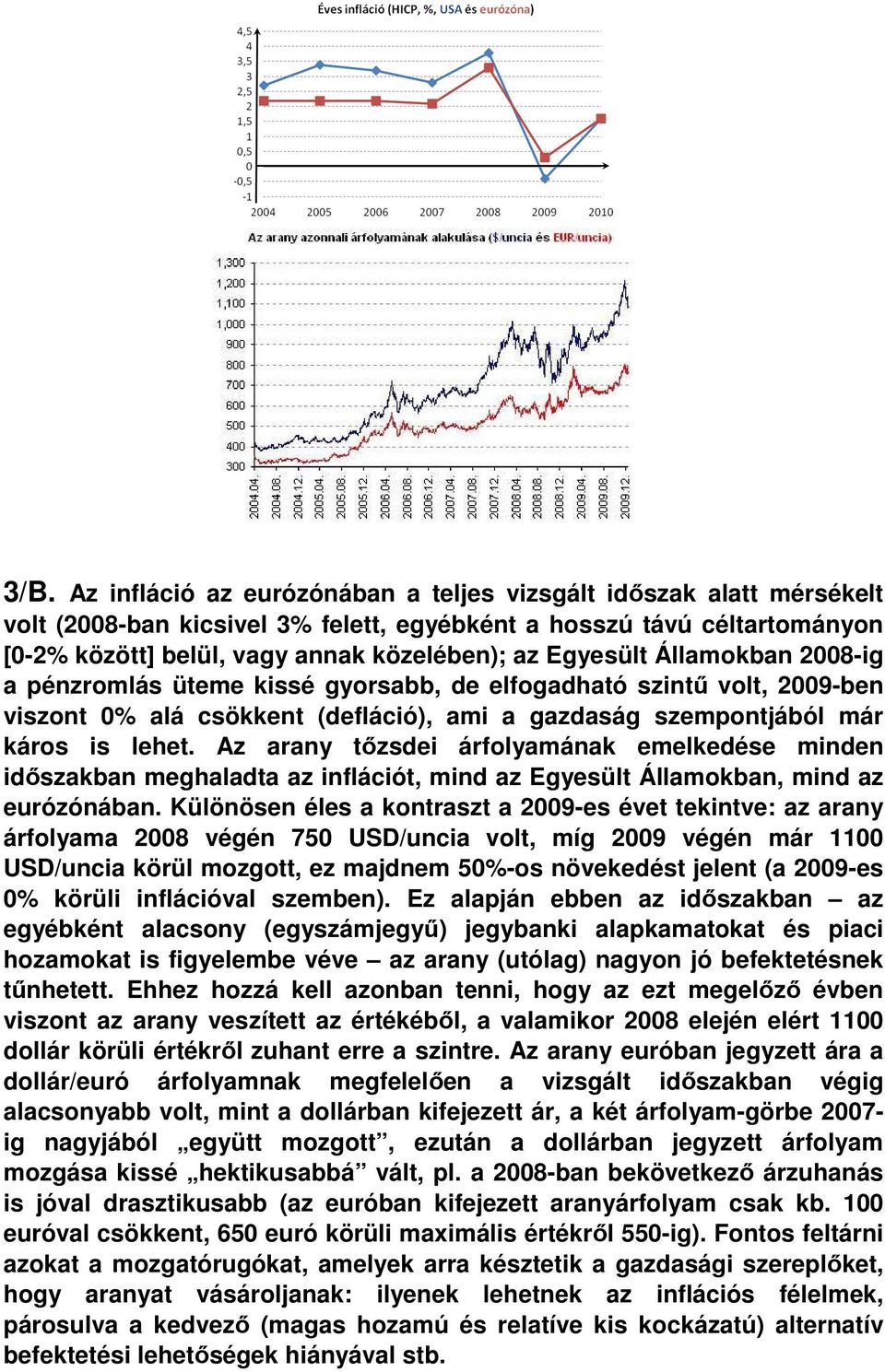 Az arany tőzsdei árfolyamának emelkedése minden időszakban meghaladta az inflációt, mind az Egyesült Államokban, mind az eurózónában.