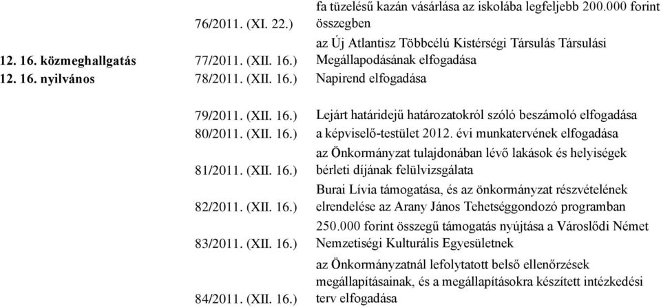 évi munkatervének elfogadása az Önkormányzat tulajdonában lévő lakások és helyiségek 81/2011. (XII. 16.