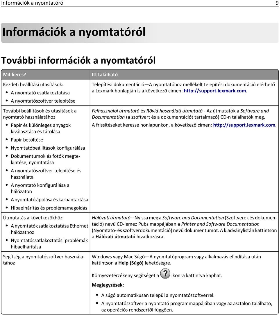 honlapján is a következő címen: http://support.lexmark.com.