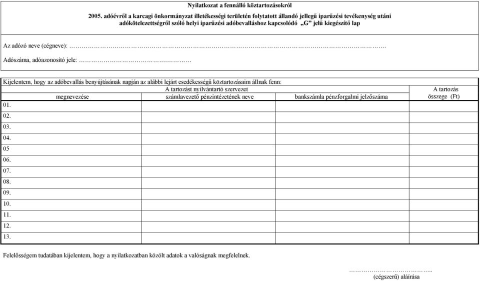 Kijelentem, hogy az adóbevallás benyújtásának napján az alábbi lejárt esedékességű köztartozásaim állnak fenn: A tartozást nyilvántartó szervezet