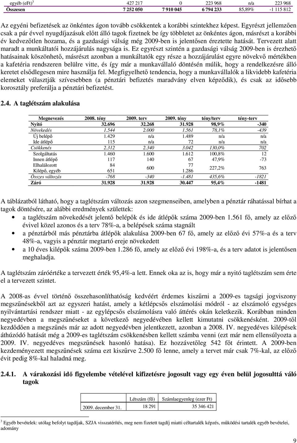 jelentısen éreztette hatását. Tervezett alatt maradt a munkáltatói hozzájárulás nagysága is.