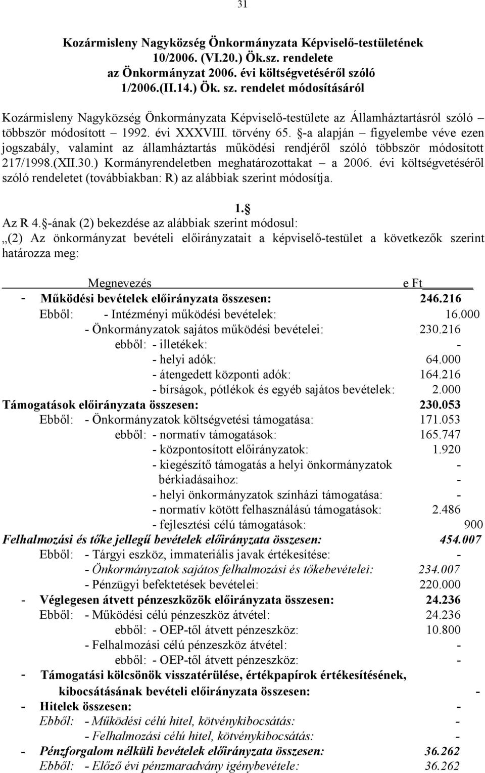 -a alapján figyelembe véve ezen jogszabály, valamint az államháztartás működési rendjéről szóló többször módosított 217/1998.(XII.30.) Kormányrendeletben meghatározottakat a 2006.