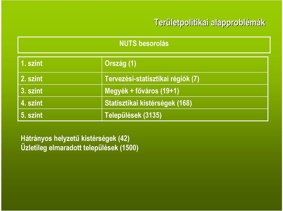 szint Ország (1) Tervezési-statisztikai régiók (7) Megyék + fıváros