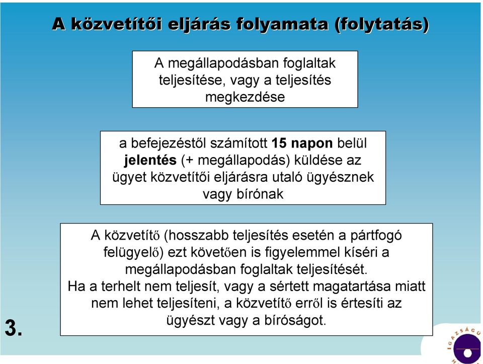 A közvetítő (hosszabb teljesítés esetén a pártfogó felügyelő) ezt követően is figyelemmel kíséri a megállapodásban foglaltak