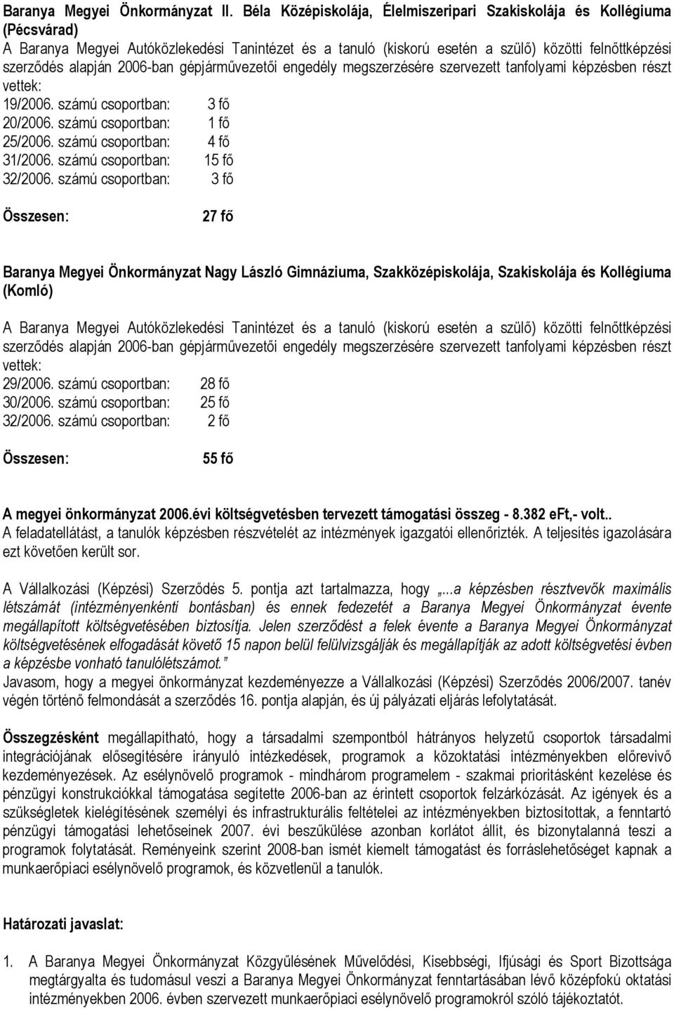 2006-ban gépjárművezetői engedély megszerzésére szervezett tanfolyami képzésben részt vettek: 19/2006. számú csoportban: 3 fő 20/2006. számú csoportban: 1 fő 25/2006. számú csoportban: 4 fő 31/2006.