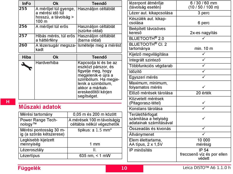 0 260 A lézersugár megszakadt tartománya smételje meg a mérést BLUTOOT Cl.