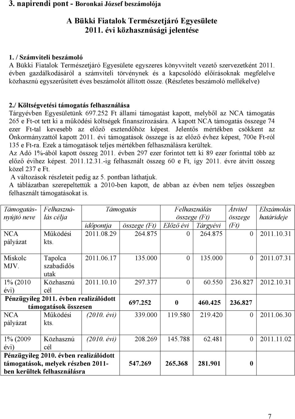 évben gazdálkodásáról a számviteli törvénynek és a kapcsolódó előírásoknak megfelelve közhasznú egyszerűsített éves beszámolót állított össze. (Részletes beszámoló mellékelve) 2.