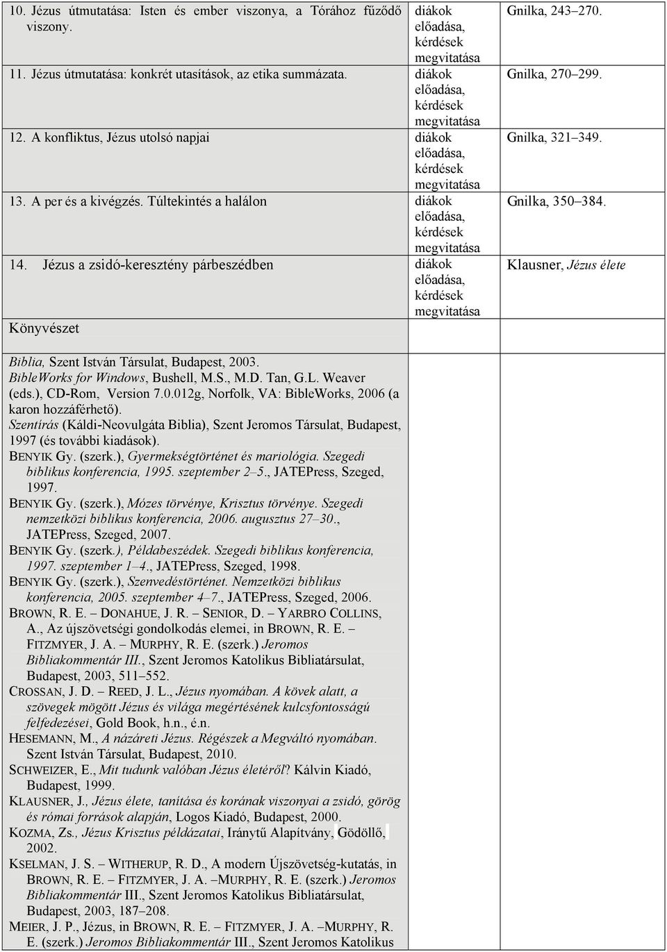 Klausner, Jézus élete Biblia, Szent István Társulat, Budapest, 2003. BibleWorks for Windows, Bushell, M.S., M.D. Tan, G.L. Weaver (eds.), CD-Rom, Version 7.0.012g, Norfolk, VA: BibleWorks, 2006 (a karon hozzáférhető).