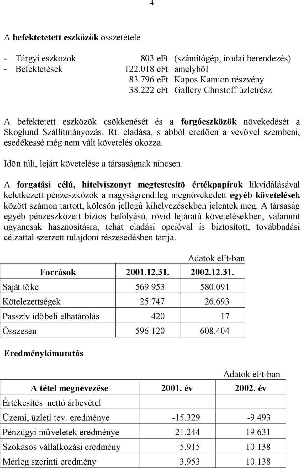 eladása, s abból eredõen a vevõvel szembeni, esedékessé még nem vált követelés okozza. Idõn túli, lejárt követelése a társaságnak nincsen.