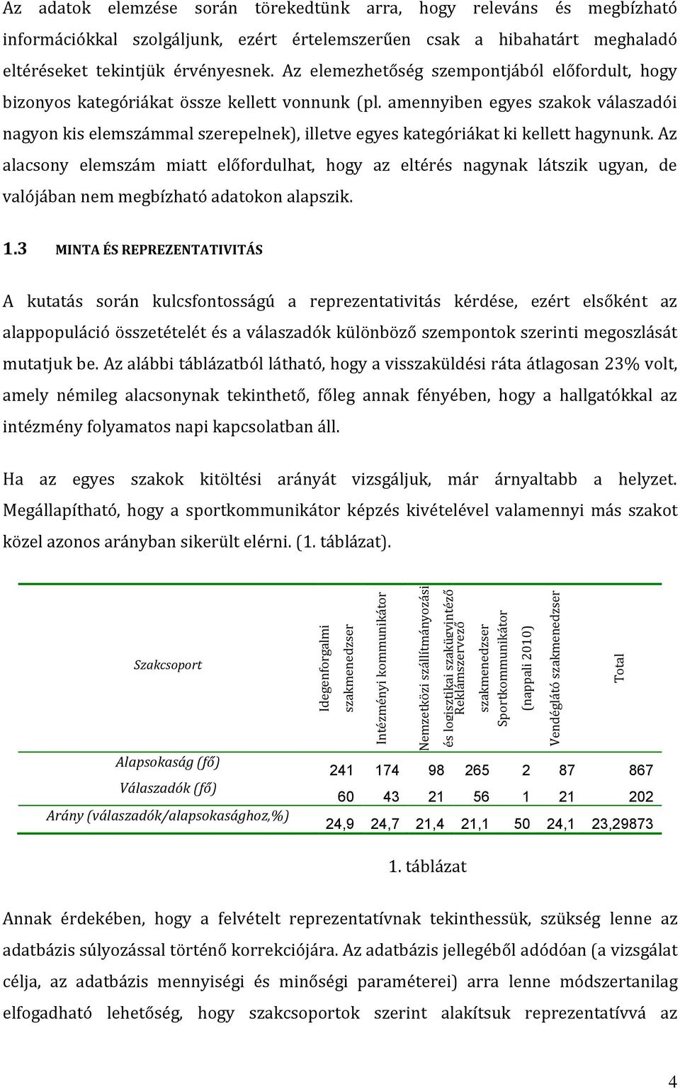 amennyiben egyes szakok válaszadói nagyon kis elemszámmal szerepelnek), illetve egyes kategóriákat ki kellett hagynunk.