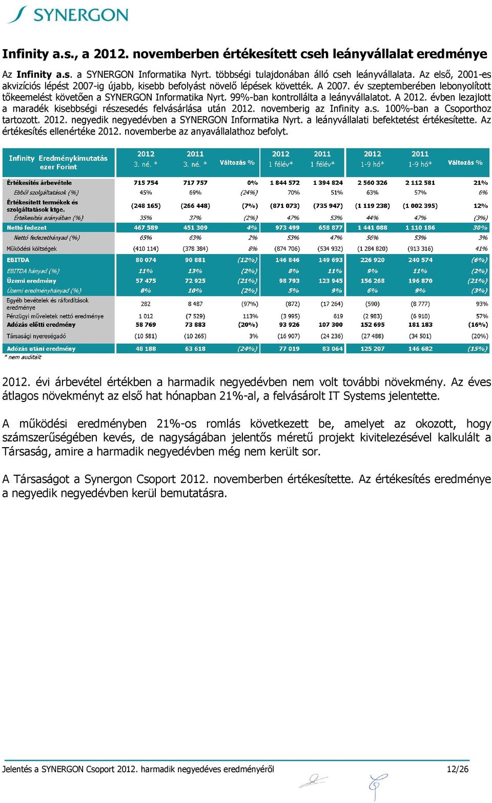 99%-ban kontrollálta a leányvállalatot. A 2012. évben lezajlott a maradék kisebbségi részesedés felvásárlása után 2012. novemberig az Infinity a.s. 100%-ban a Csoporthoz tartozott. 2012. negyedik negyedévben a SYNERGON Informatika Nyrt.