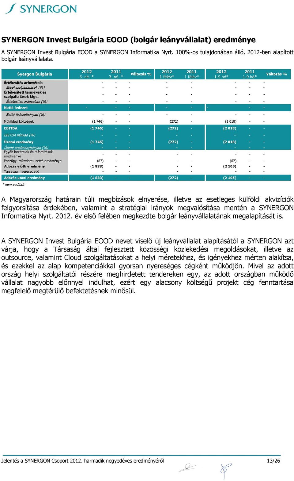 2012. év első felében megkezdte bolgár leányvállalatának megalapítását is.