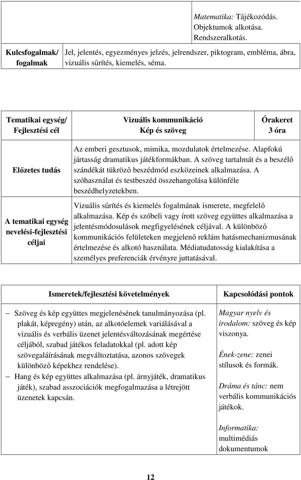 A szöveg tartalmát és a beszélő szándékát tükröző beszédmód eszközeinek alkalmazása. A szóhasználat és testbeszéd összehangolása különféle beszédhelyzetekben.