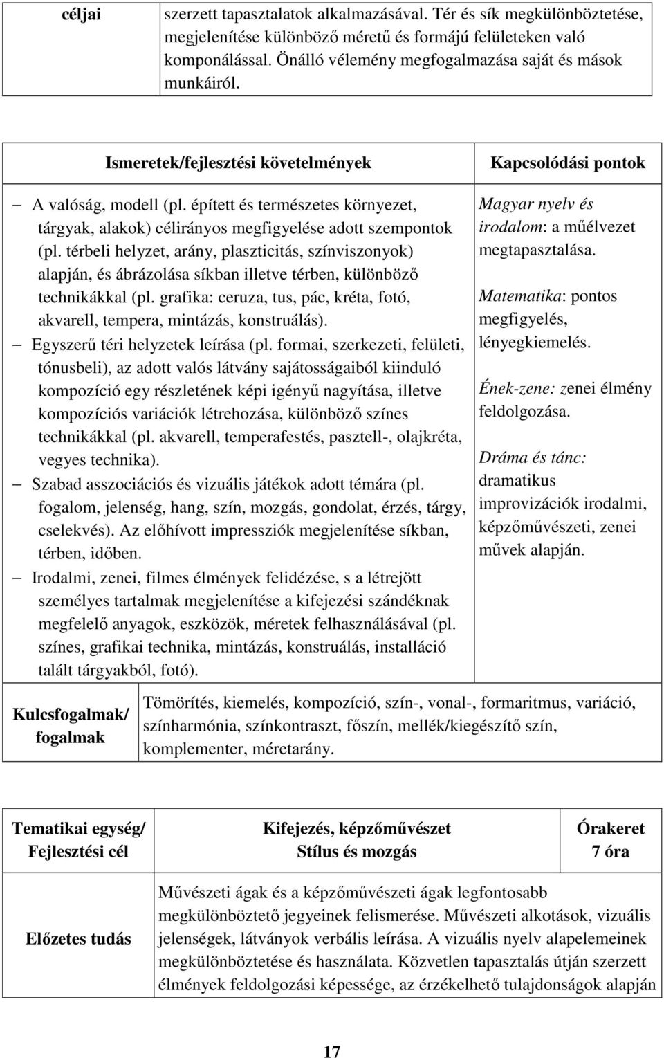 térbeli helyzet, arány, plaszticitás, színviszonyok) alapján, és ábrázolása síkban illetve térben, különböző technikákkal (pl.