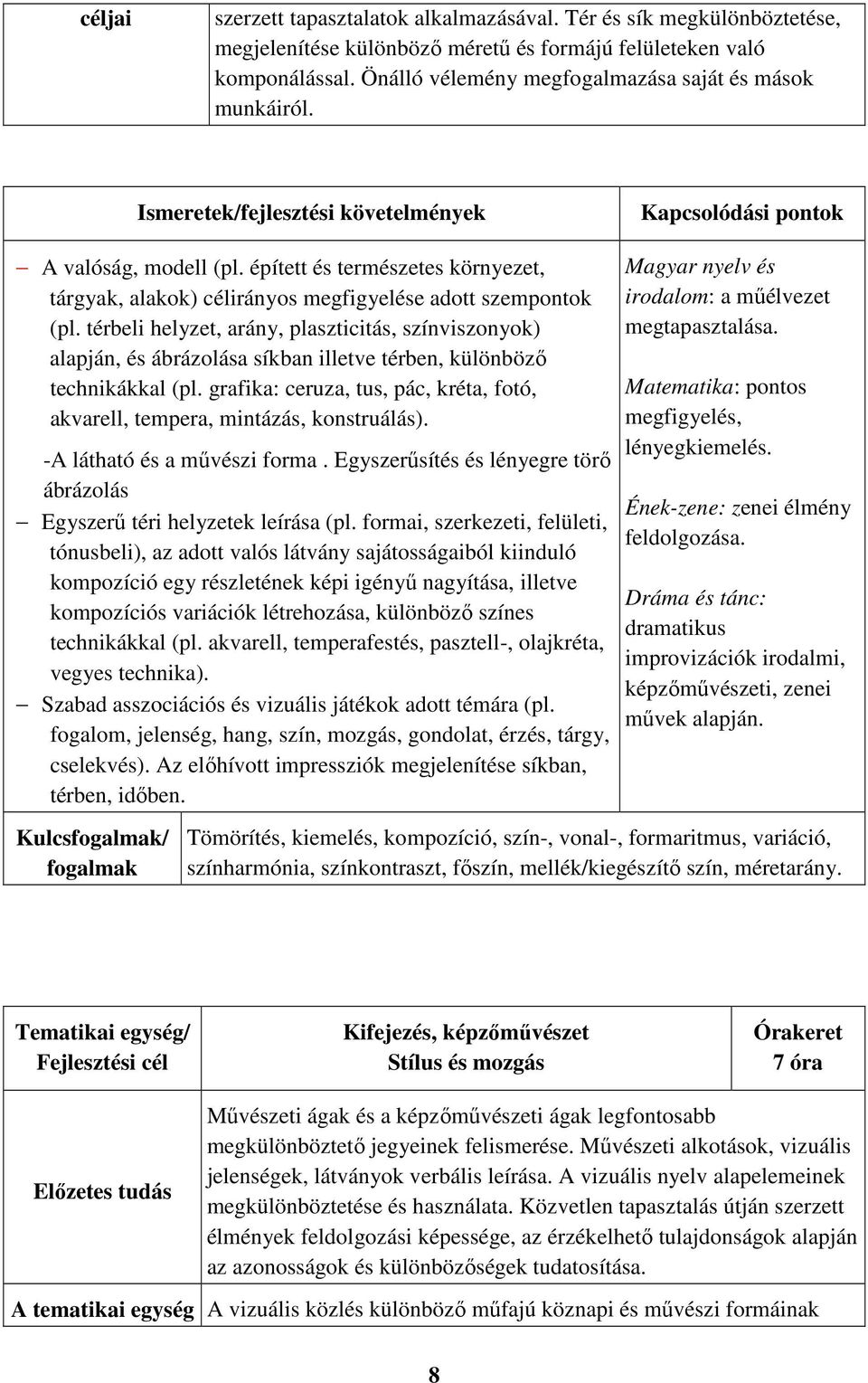 térbeli helyzet, arány, plaszticitás, színviszonyok) alapján, és ábrázolása síkban illetve térben, különböző technikákkal (pl.