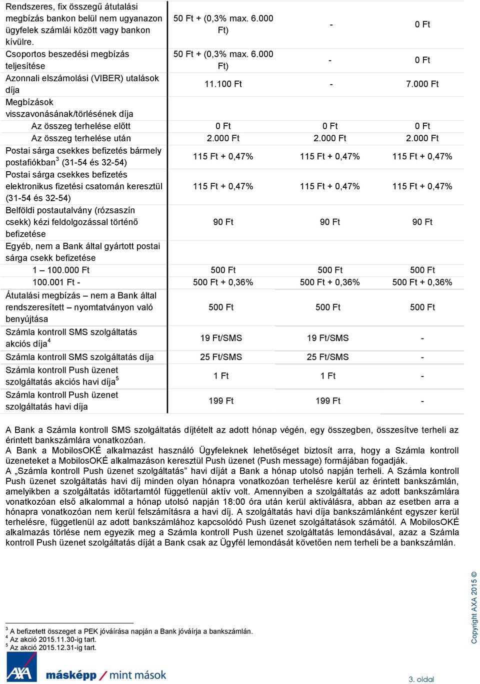 00 Megbízások visszavonásának/törlésének díja Az összeg terhelése előtt Az összeg terhelése után 2.00 2.