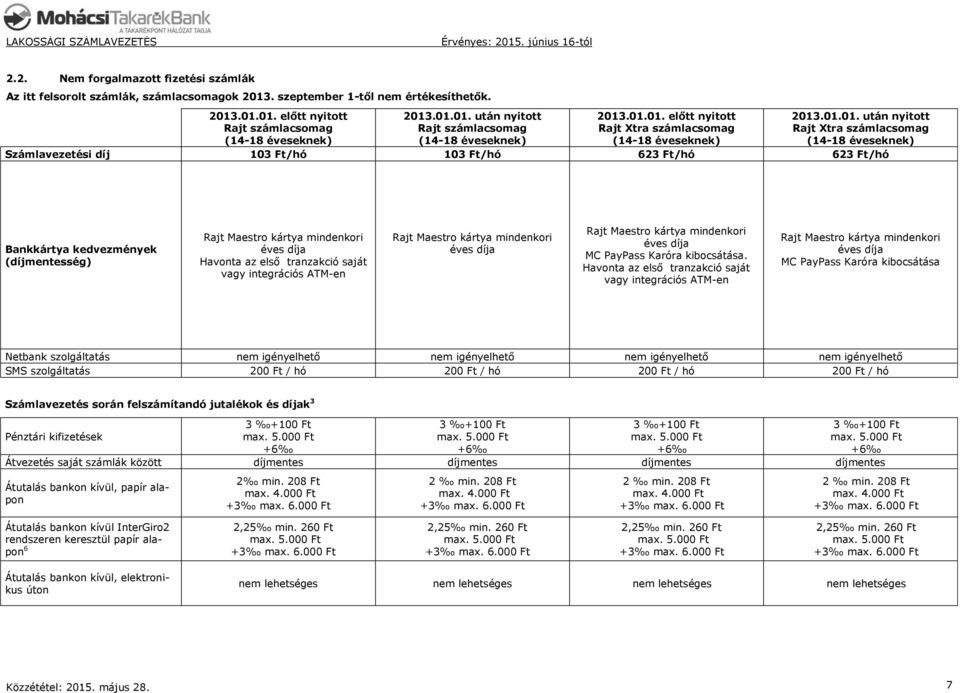kedvezmények (ség) Rajt Maestro kártya mindenkori éves díja Havonta az első tranzakció saját vagy integrációs ATM-en Rajt Maestro kártya mindenkori éves díja Rajt Maestro kártya mindenkori éves díja