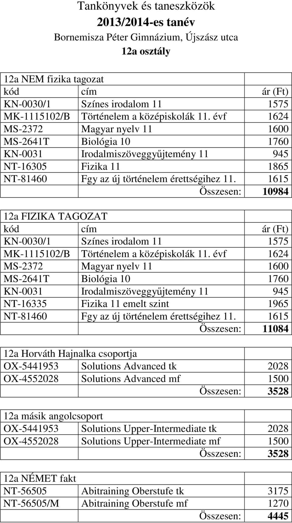 1615 Összesen: 10984 12a FIZIKA TAGOZAT KN-0030/1 Színes irodalom 11 1575 MK-1115102/B Történelem a középiskolák 11.