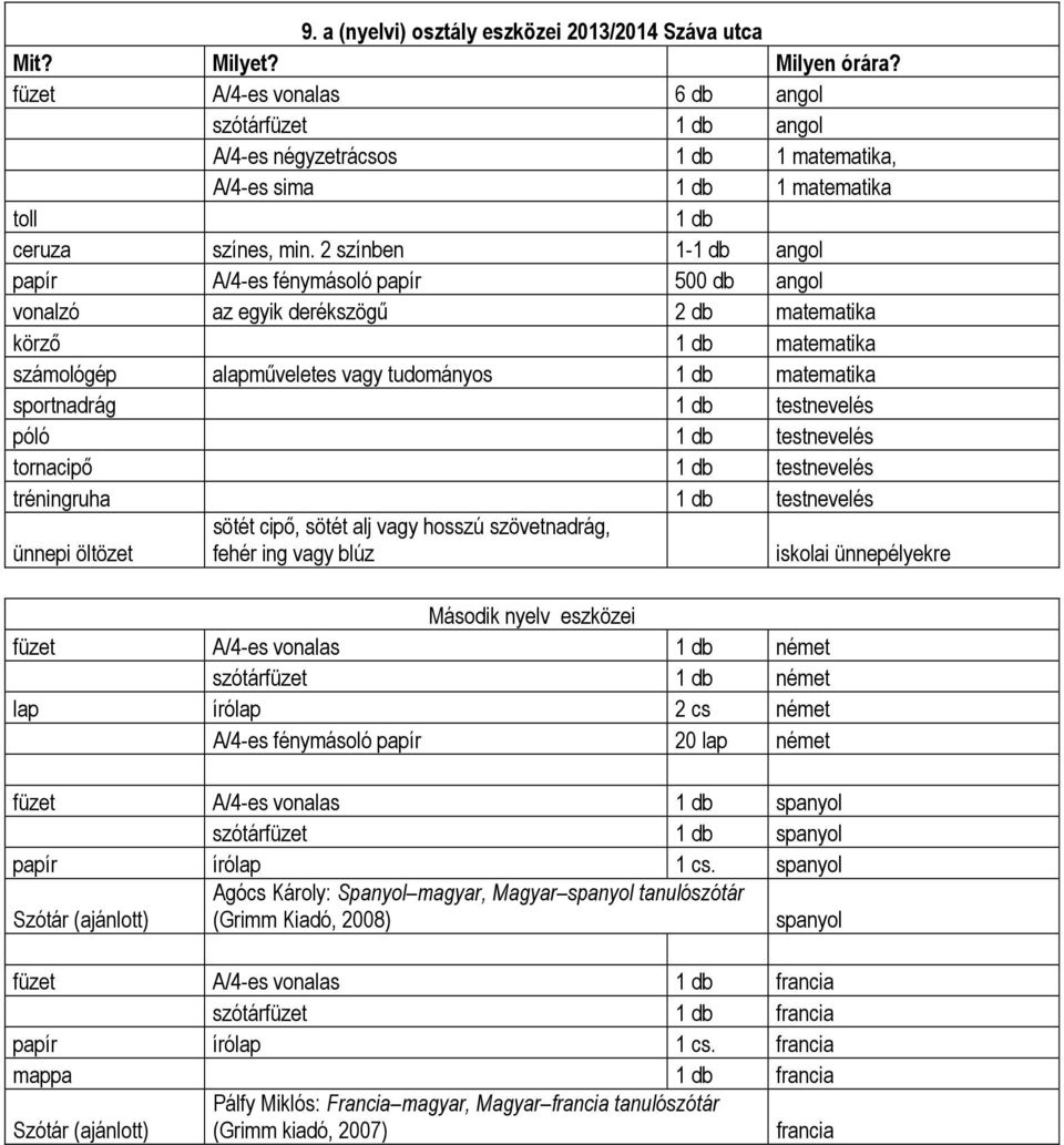 2 színben 1- angol papír A/4-es fénymásoló papír 500 db angol vonalzó az egyik derékszögű 2 db matematika körző matematika számológép alapműveletes vagy tudományos matematika sportnadrág testnevelés