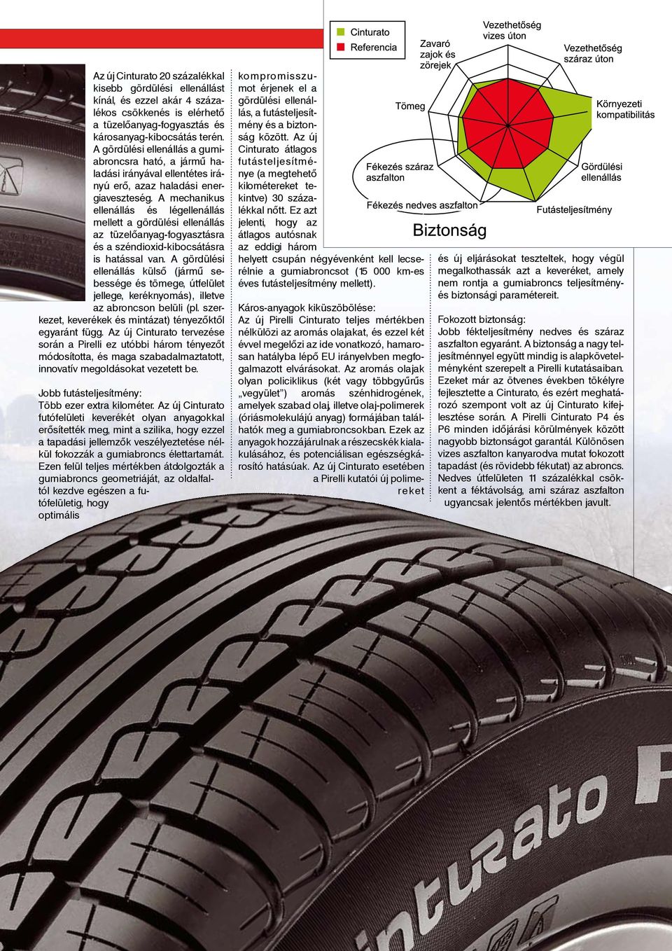 A mechanikus ellenállás és légellenállás mellett a gördülési ellenállás az tüzelőanyag-fogyasztásra és a széndioxid-kibocsátásra is hatással van.