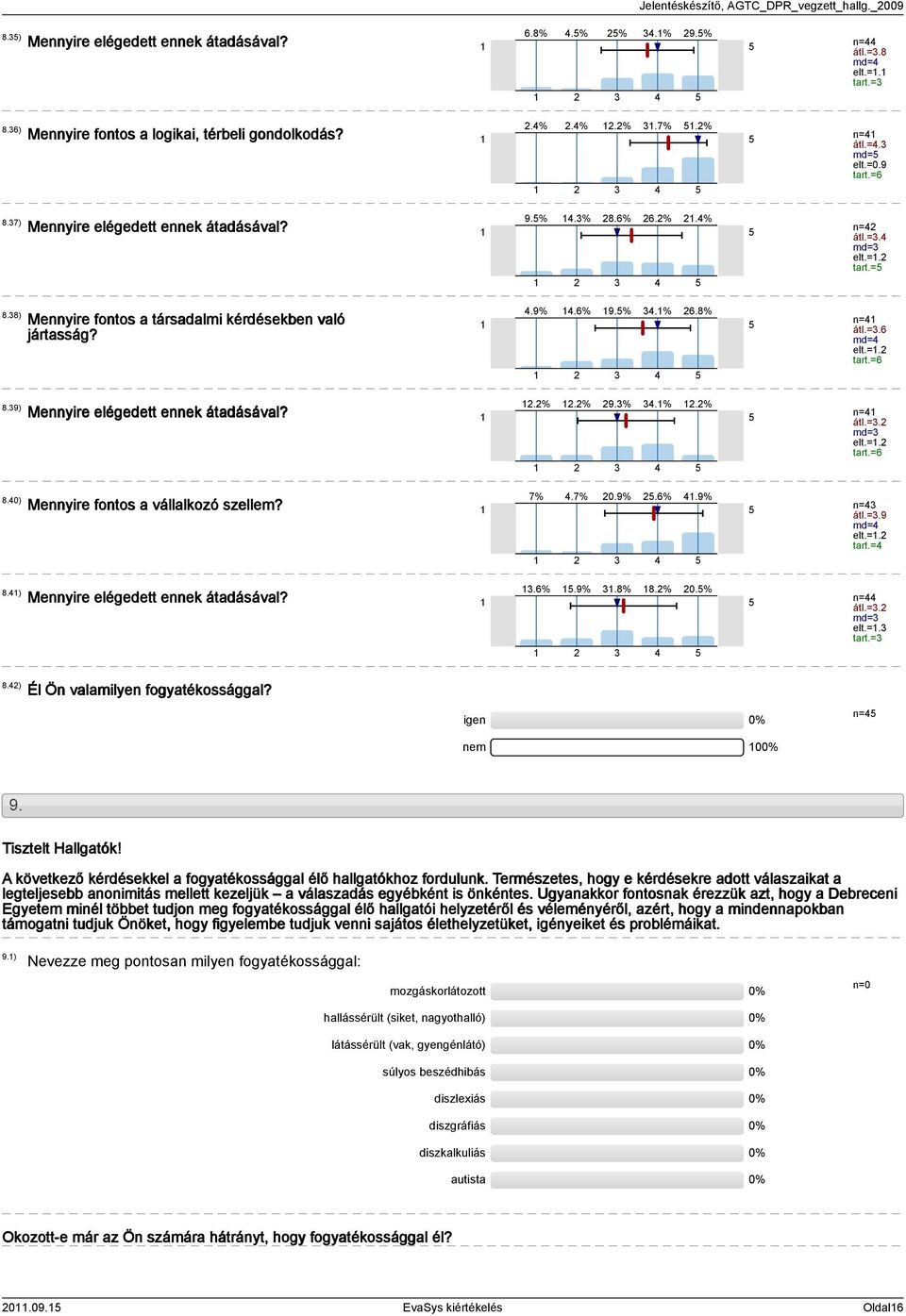 7%.7% 0.9%.6%.9% n= átl.=.9 md= elt.=. tart.= 8.).6%.9%.8% 8.% 0.% n= átl.=. md= elt.=. tart.= 8.) Él Ön valamilyen fogyatékossággal? igen nem 0 n= 9. Tisztelt Hallgatók!