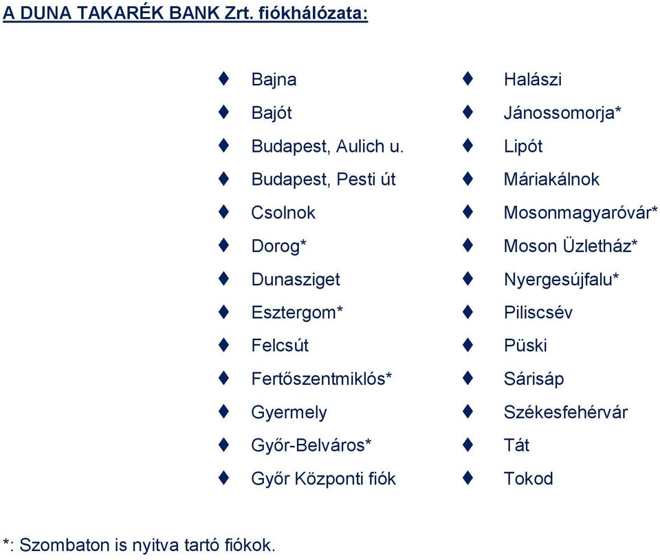 Lipót Budapest, Pesti út Máriakálnk Cslnk Msnmagyaróvár* Drg* Msn Üzletház* Dunasziget