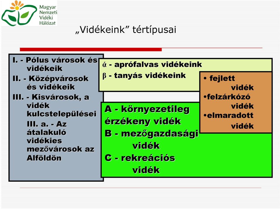 vidék kulcstelepülései sei III. a.