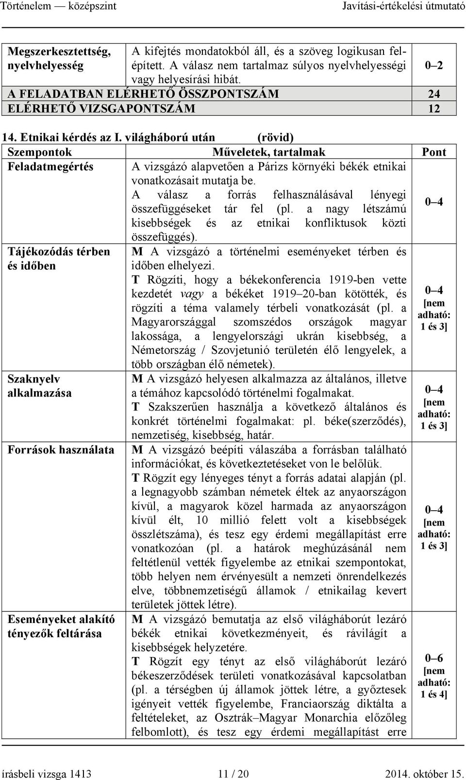 világháború után (rövid) Szempontok Műveletek, tartalmak Pont Feladatmegértés A vizsgázó alapvetően a Párizs környéki békék etnikai vonatkozásait mutatja be.