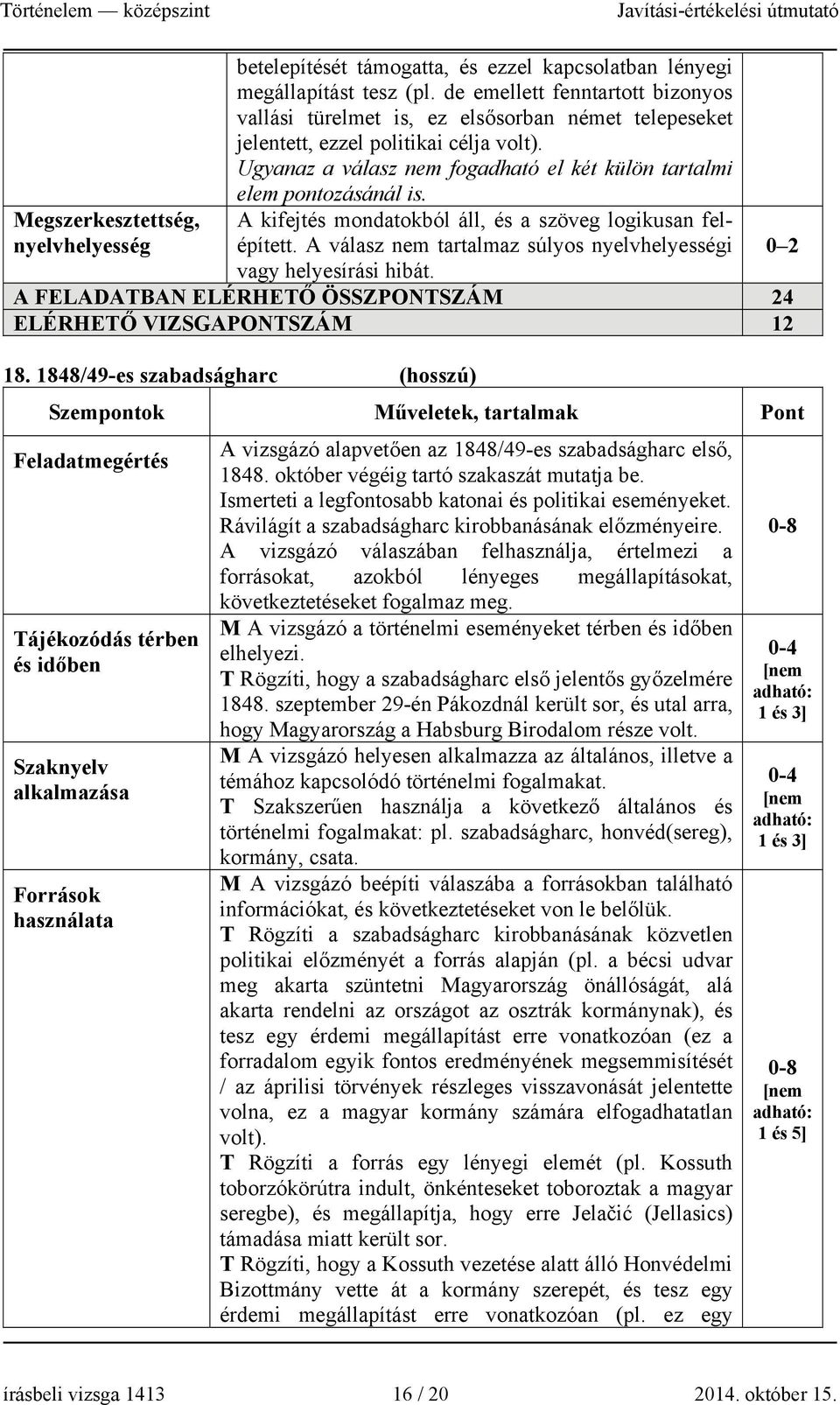 A kifejtés mondatokból áll, és a szöveg logikusan felépített. A válasz nem tartalmaz súlyos nyelvhelyességi vagy helyesírási hibát. A FELADATBAN ELÉRHETŐ ÖSSZPONTSZÁM 24 ELÉRHETŐ VIZSGAPONTSZÁM 12 18.