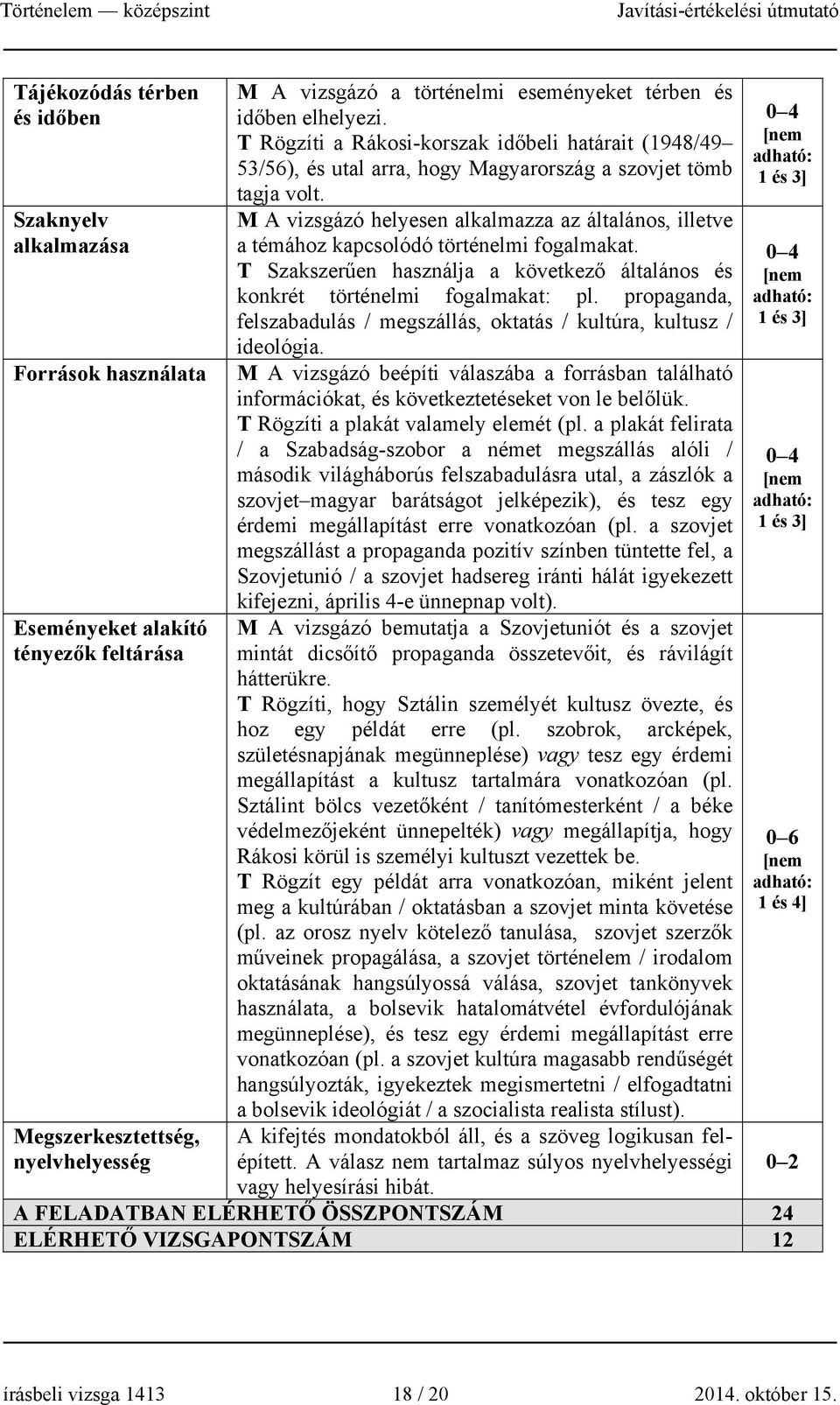 M A vizsgázó helyesen alkalmazza az általános, illetve a témához kapcsolódó történelmi fogalmakat. T Szakszerűen használja a következő általános és konkrét történelmi fogalmakat: pl.