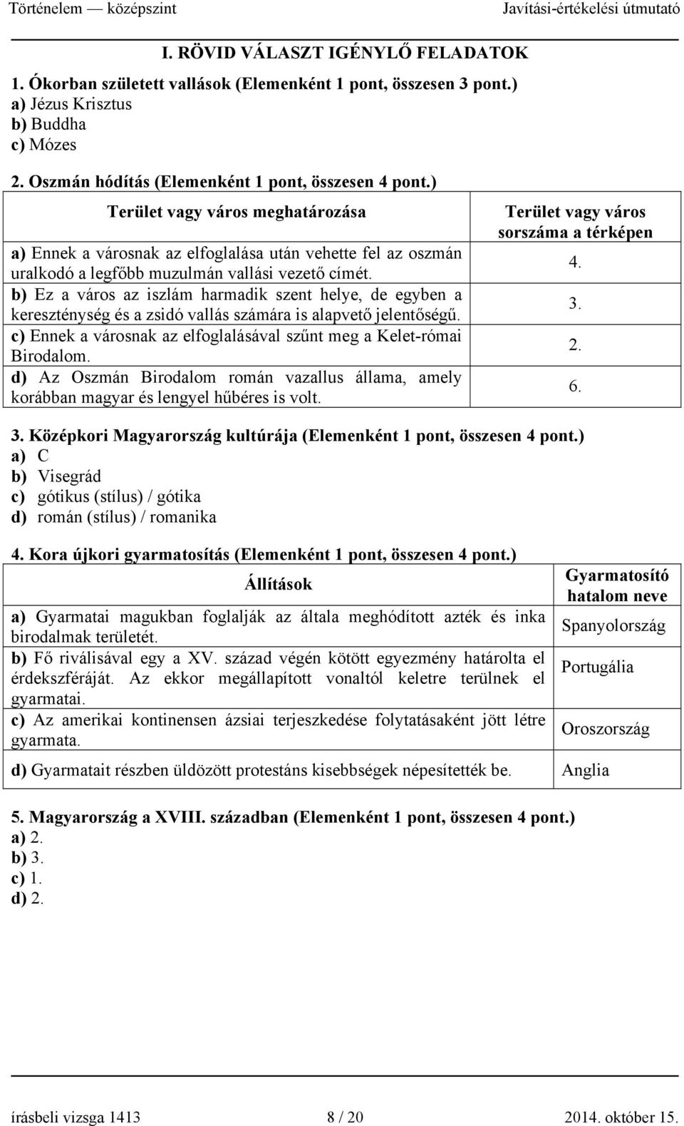 b) Ez a város az iszlám harmadik szent helye, de egyben a kereszténység és a zsidó vallás számára is alapvető jelentőségű. c) Ennek a városnak az elfoglalásával szűnt meg a Kelet-római Birodalom.