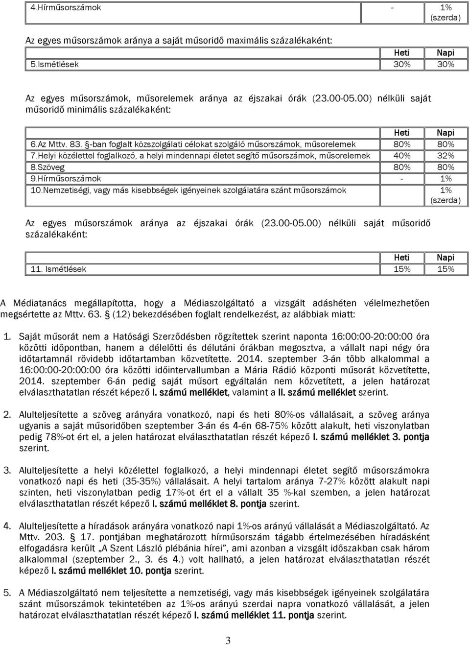 Helyi közélettel foglalkozó, a helyi mindennapi életet segítő műsorszámok, műsorelemek 40% 32% 8.Szöveg 80% 80% 9.Hírműsorszámok - 1% 10.