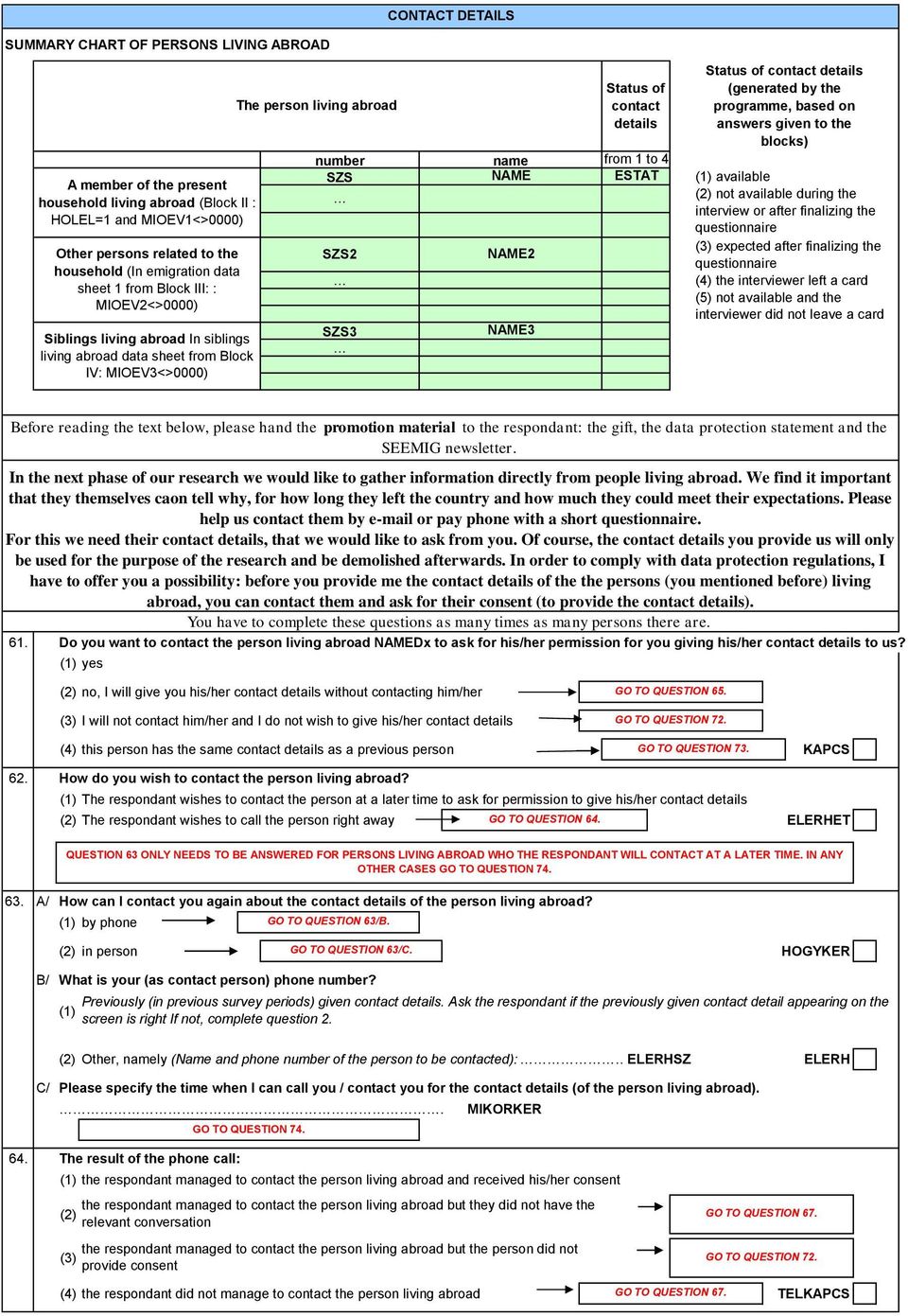 contact details name from 1 to 4 NAME ESTAT Status of contact details (generated by the programme, based on answers given to the blocks) (1) available (2) not available during the interview or after