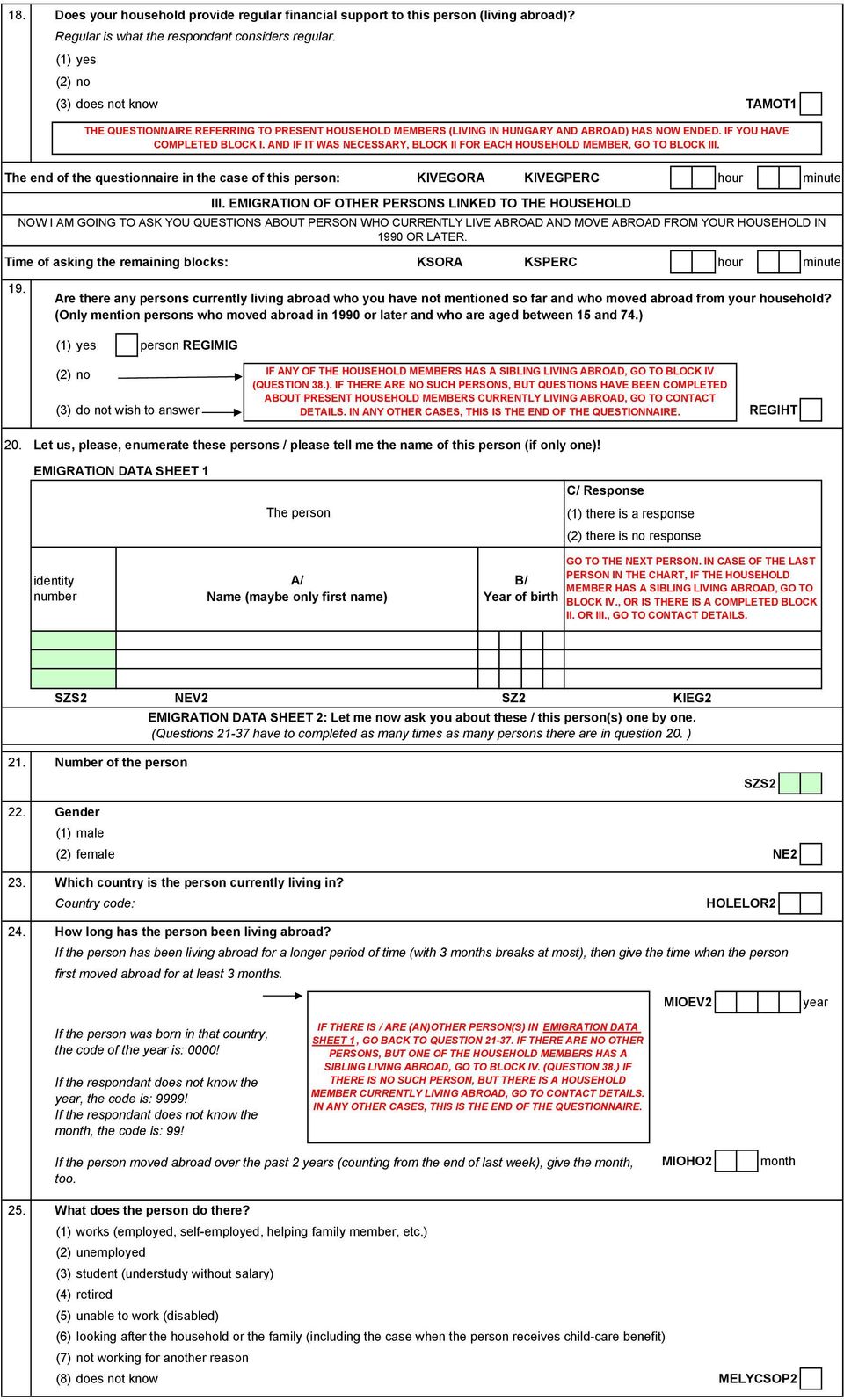 AND IF IT WAS NECESSARY, BLOCK II FOR EACH HOUSEHOLD MEMBER, GO TO BLOCK III. The end of the questionnaire in the case of this person: KIVEGORA KIVEGPERC hour minute III.
