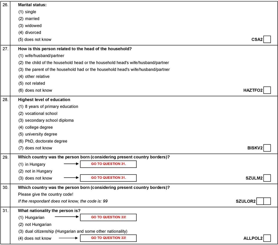 relative (5) not related (6) does not know HAZTFO2 28.