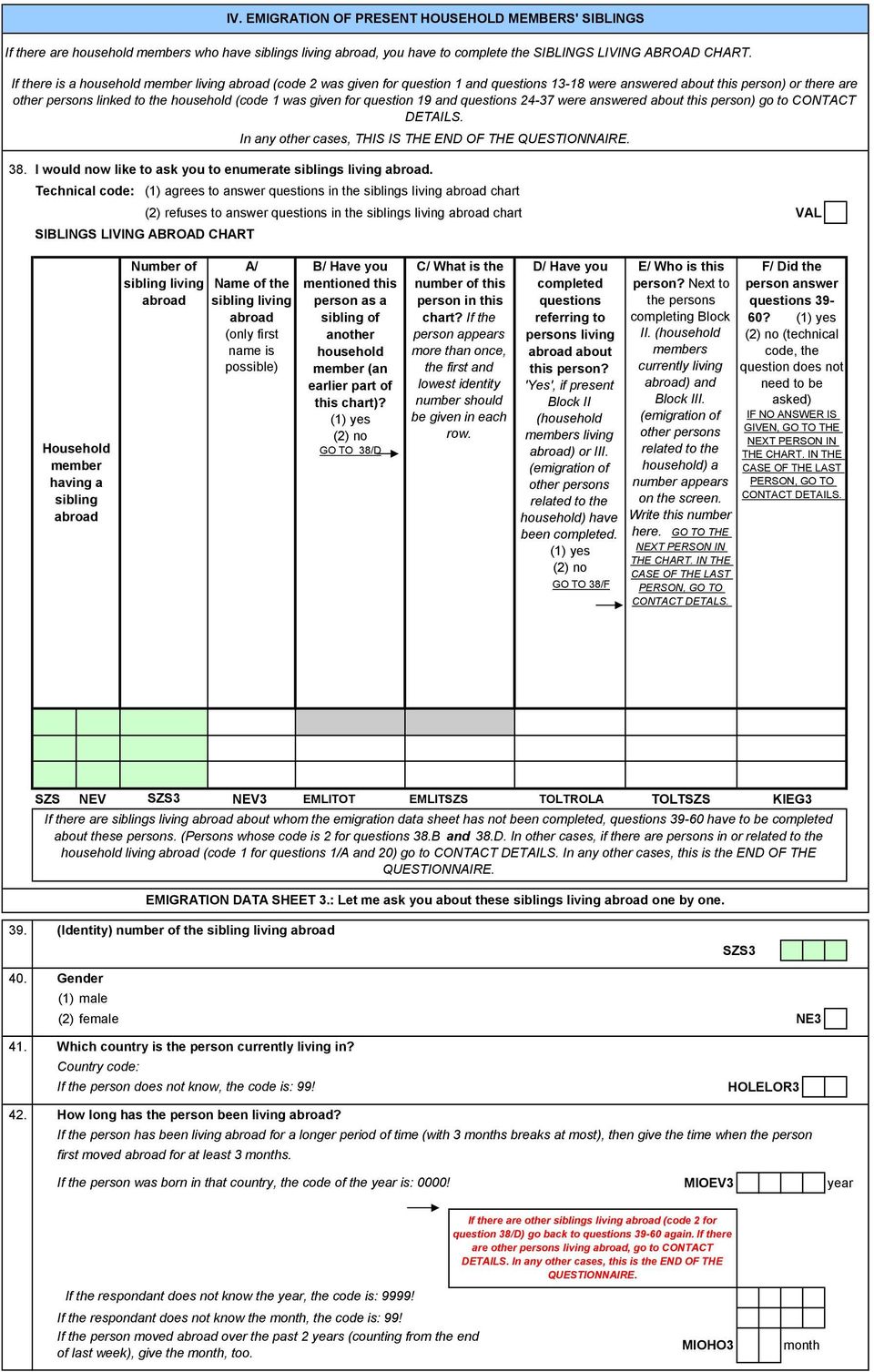 for question 19 and questions 24-37 were answered about this person) go to CONTACT DETAILS. 38. I would now like to ask you to enumerate siblings living abroad.