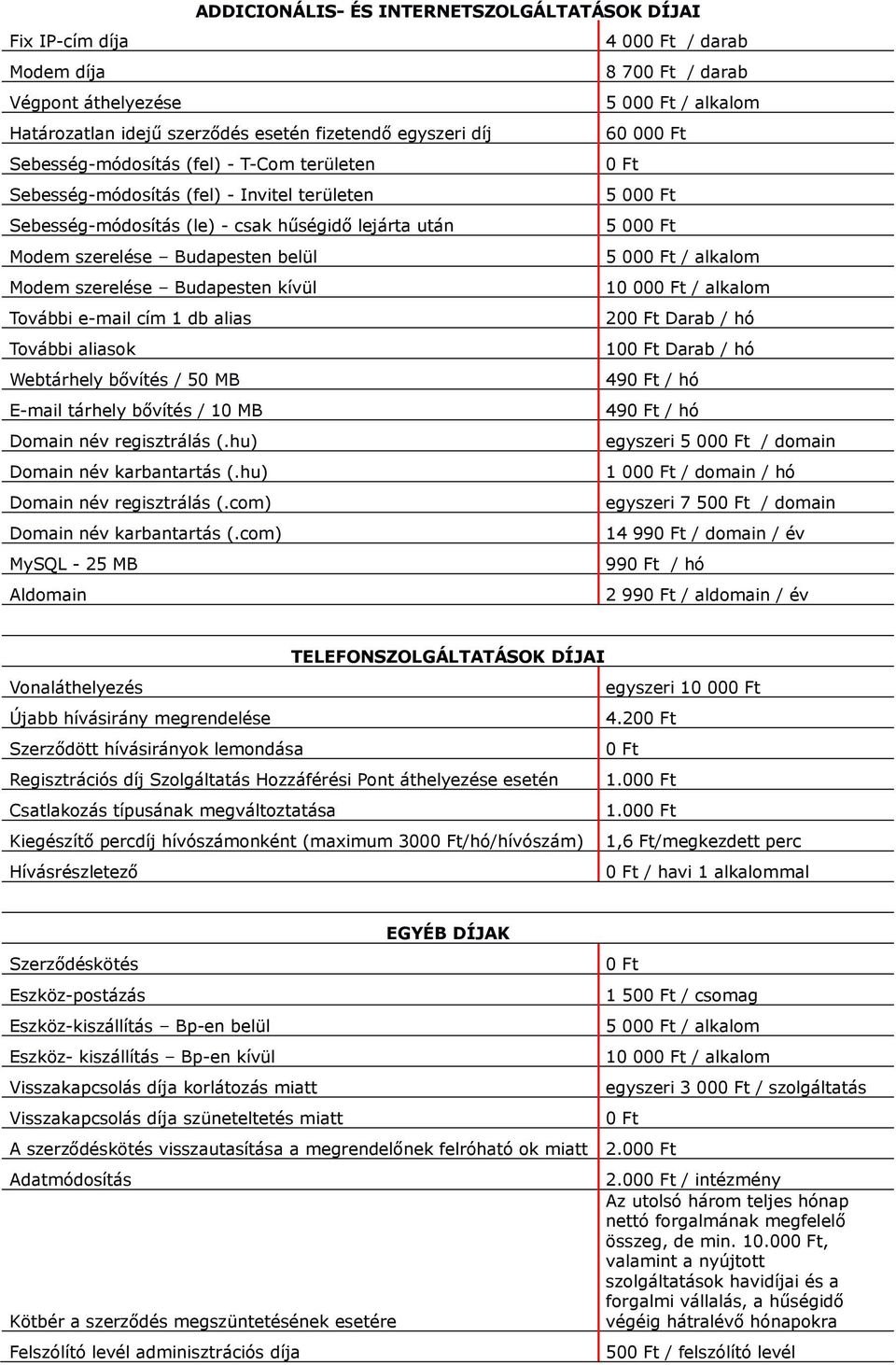 Modem szerelése Budapesten kívül 10 00 / alkalom További e-mail cím 1 db alias 20 Darab / hó További aliasok 10 Darab / hó Webtárhely bővítés / 50 MB 49 / hó E-mail tárhely bővítés / 10 MB 49 / hó