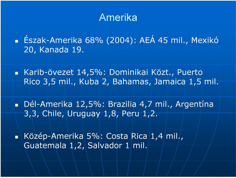 , Kuba 2, Bahamas, Jamaica 1,5 mil. Dél-Amerika 12,5%: Brazilia 4,7 mil.